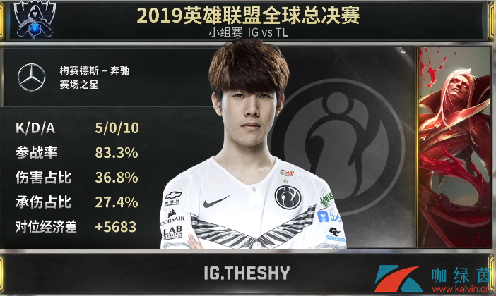 九游体育平台-詹姆斯焦点对战，TheShy与70激战IG分钟，比赛局势复杂胜负难料！